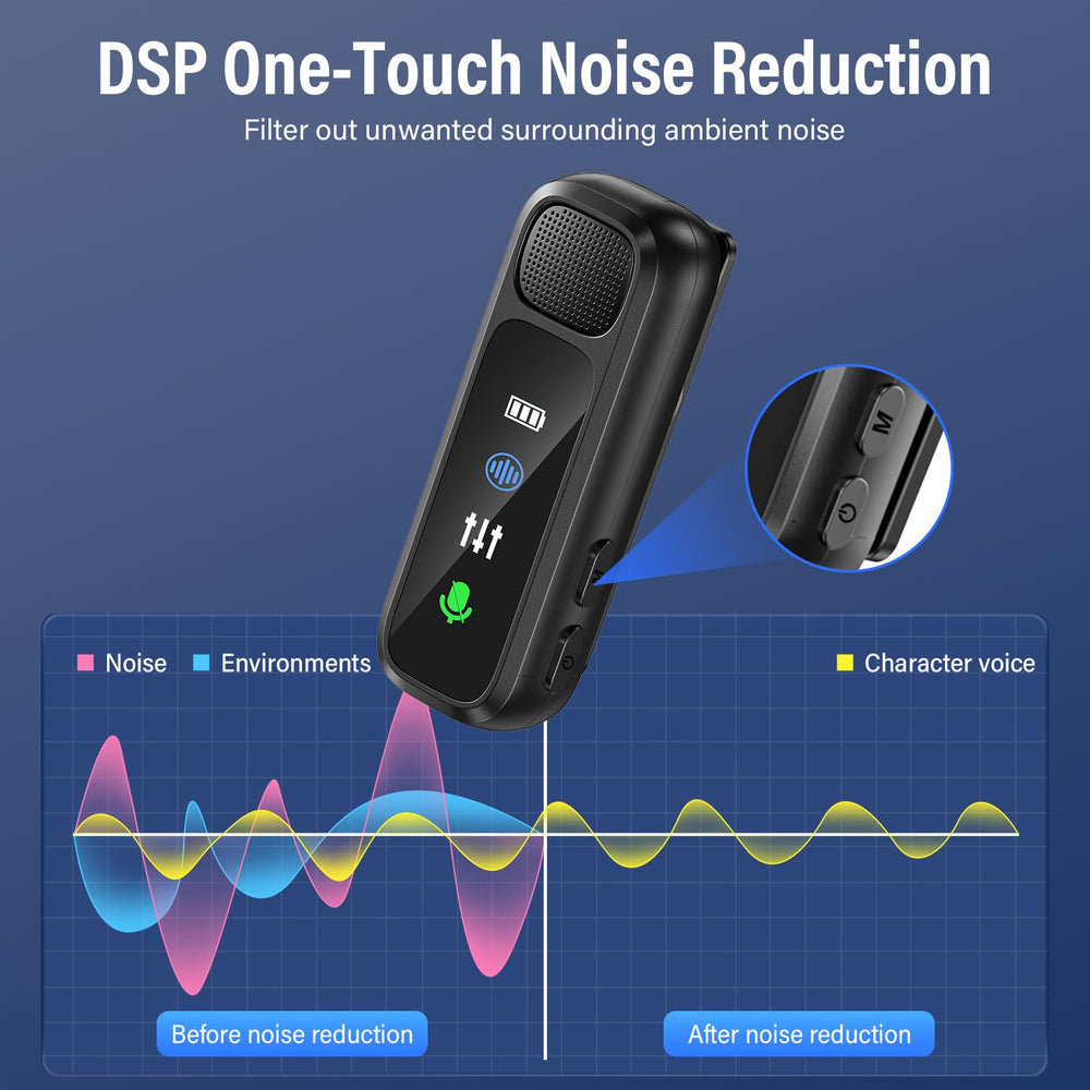 LIUWID Lavalier Wireless Microphone