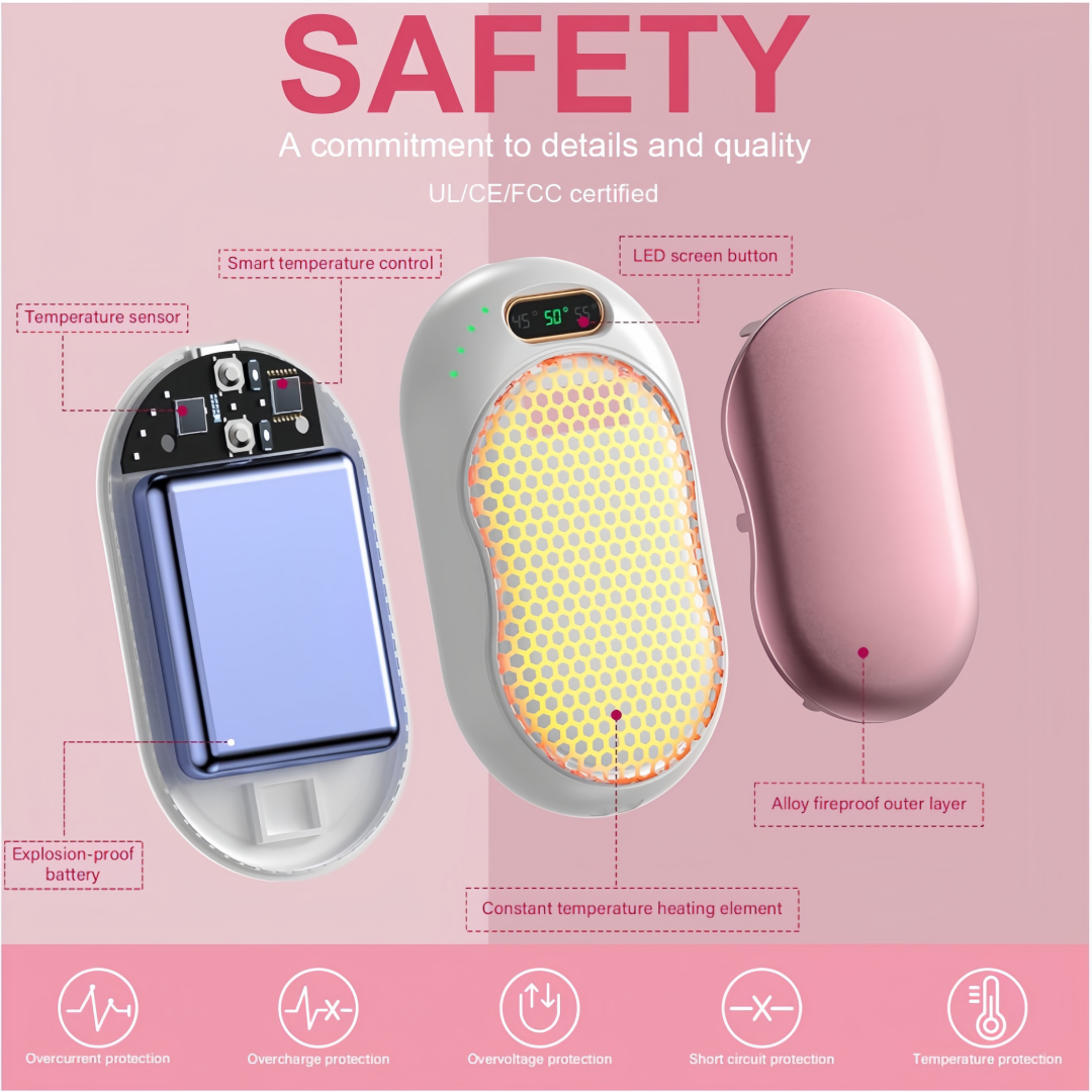 Chauffe Main Rechargeable Chaufferette Main Reutilisable Magnétiques