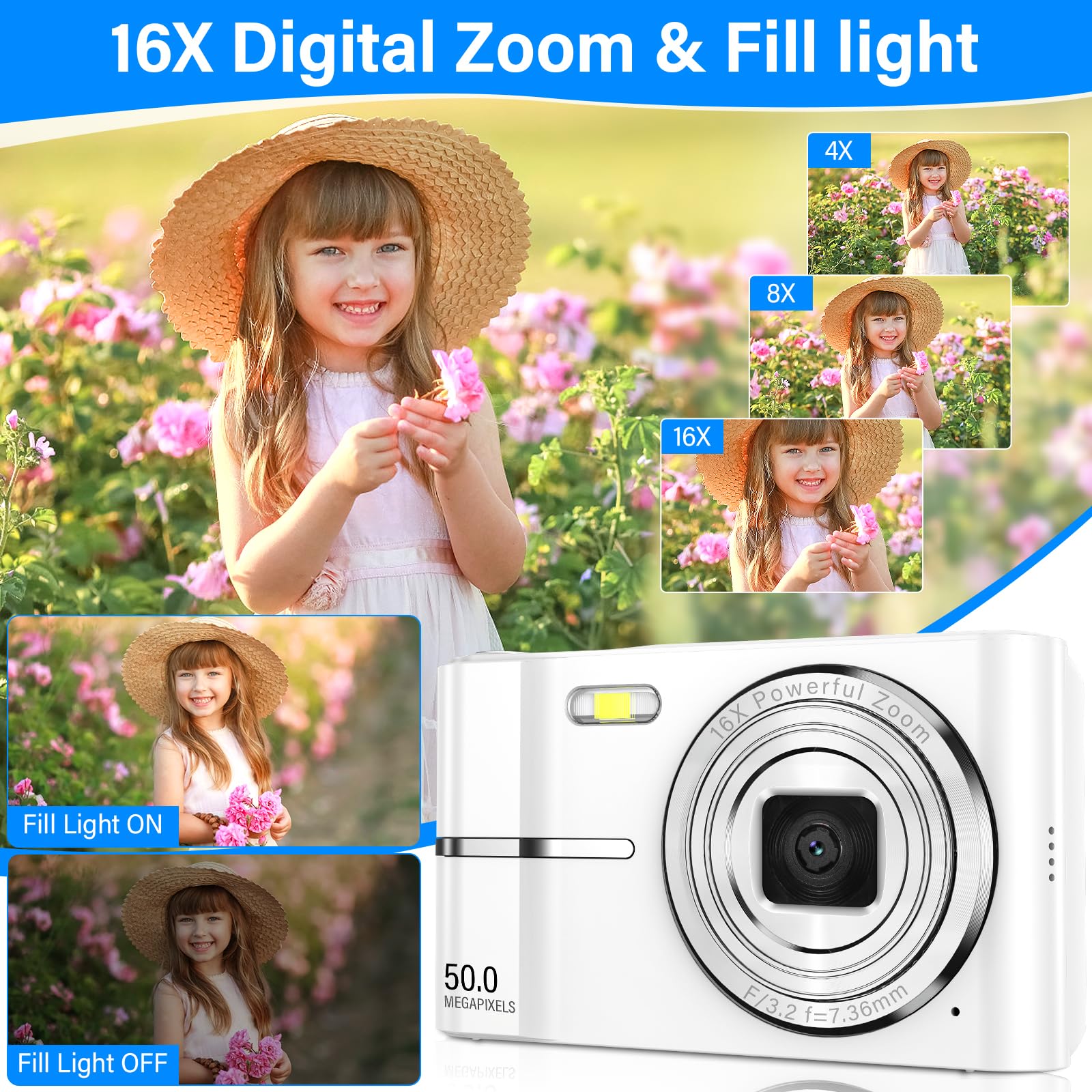 FAYIBUY Digital Camera