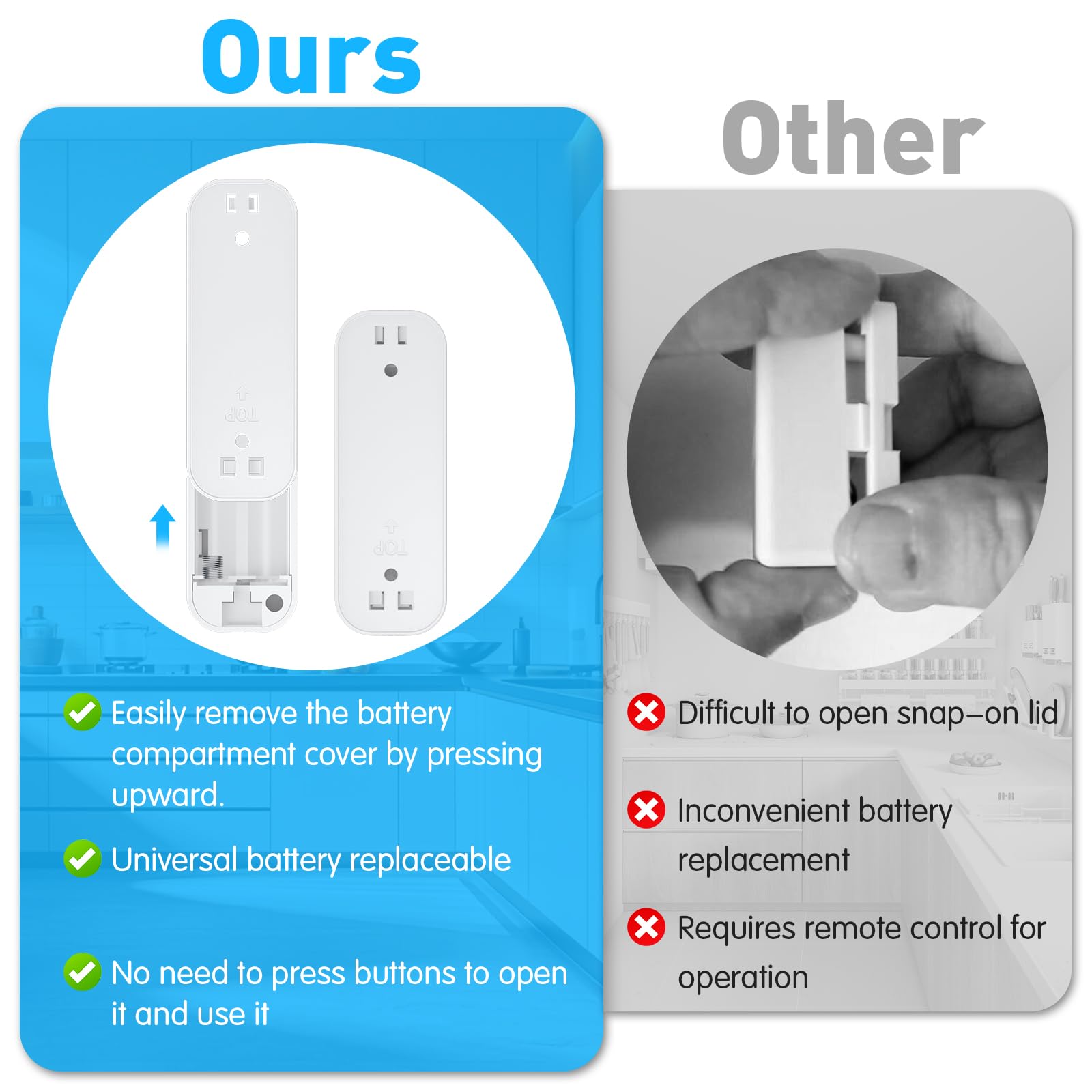 FAYIBUY 4K Digital Camera